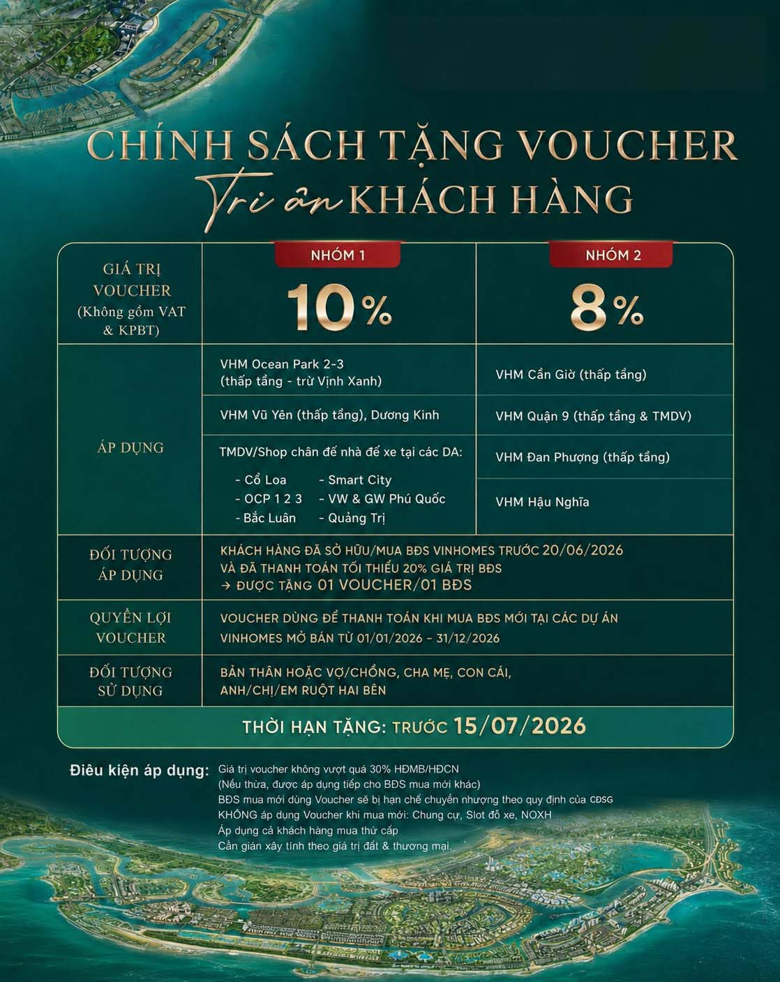 Chiết khấu 8-10% khi mua nhà Vinhomes năm 2026