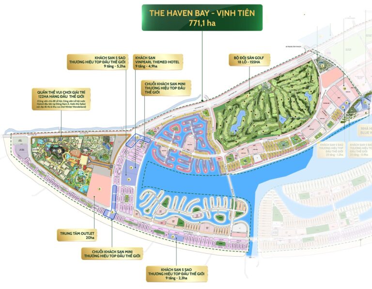 Căn hộ The Haven Bay Cần Giờ - Không gian sống xanh giữa thiên nhiên