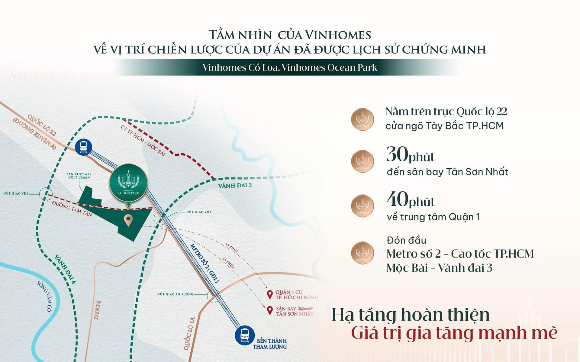 Hạ tầng TP.HCM khởi công nhiều dự án mới, thúc đẩy kinh tế 2026